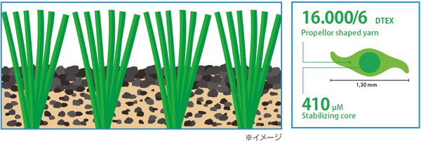 規格画像4